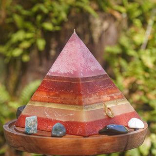 The Eye of The Dragon