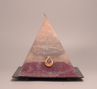 Dream Interpretations