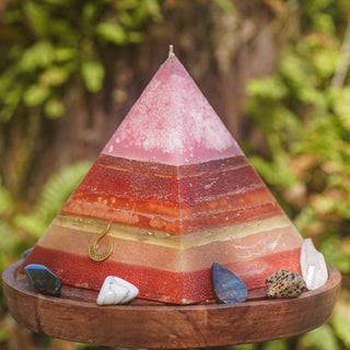 The Eye of The Dragon